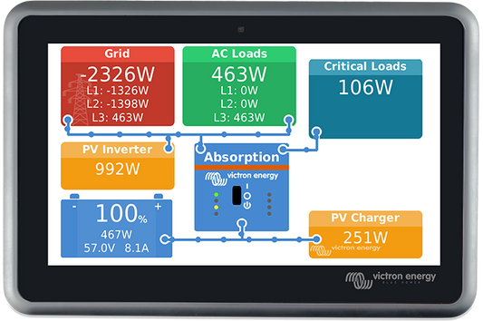 Victron Ekrano GX System Controller - BPP900480100