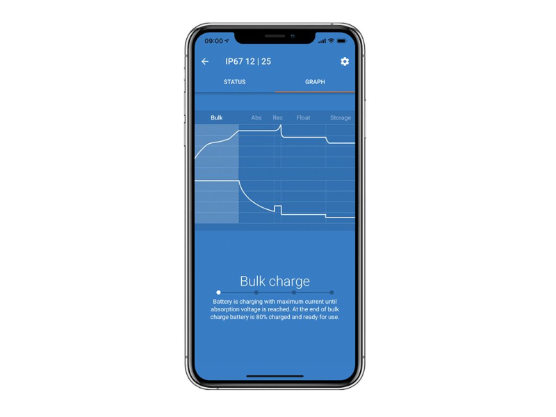 Victron Energy Blue Smart IP67 Waterproof Battery Charger - 12V 7A (1 Output)