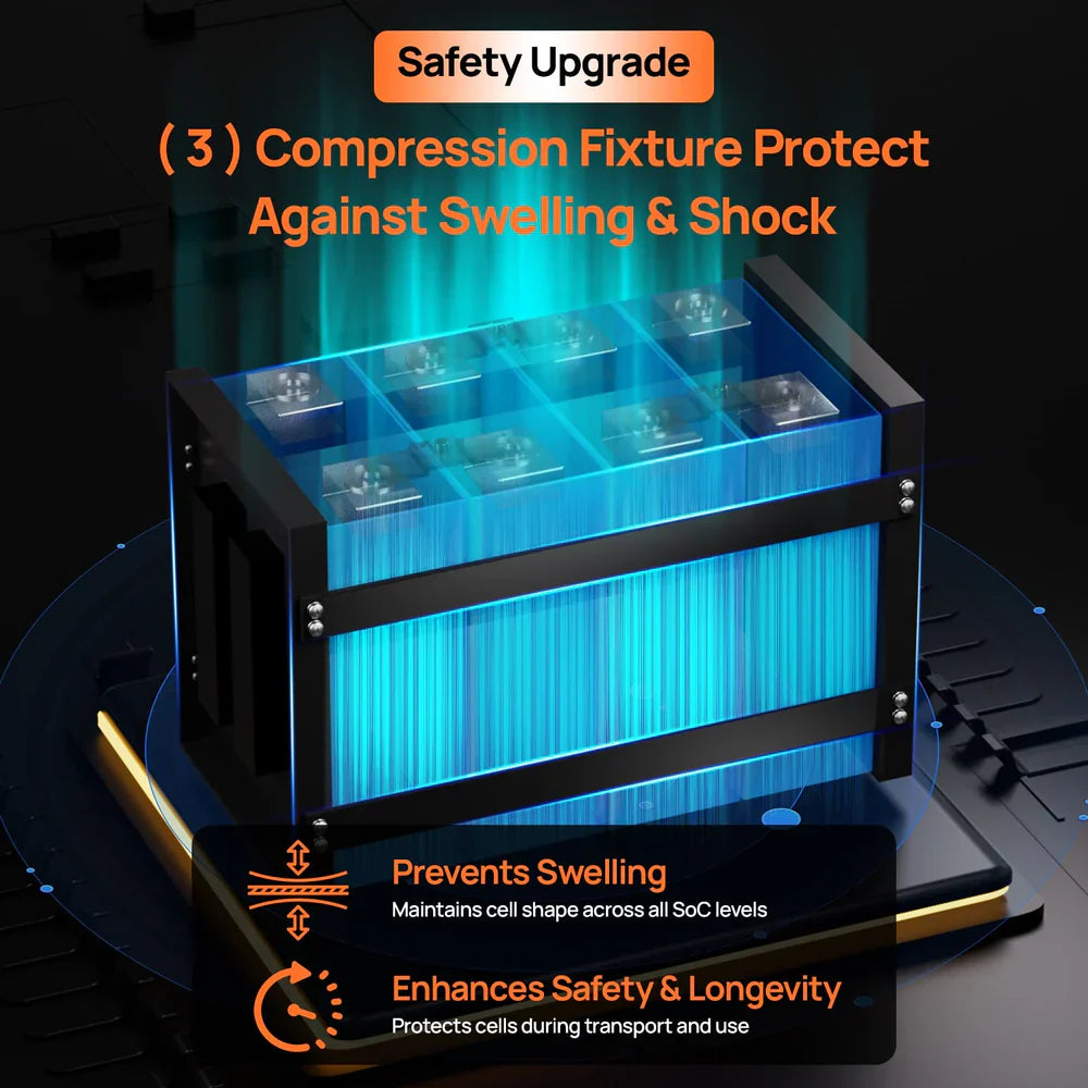 ECO-WORTHY 12V 300Ah LiFePO4 Battery with Bluetooth, LED SOC Display & Low-Temp Protection – 6-Year Combined Protection