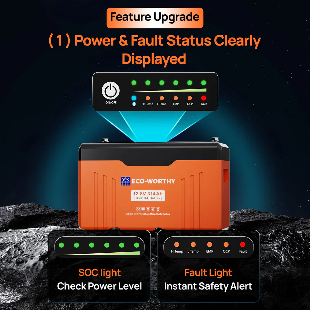 ECO-WORTHY 12V 300Ah LiFePO4 Battery with Bluetooth, LED SOC Display & Low-Temp Protection – 6-Year Combined Protection