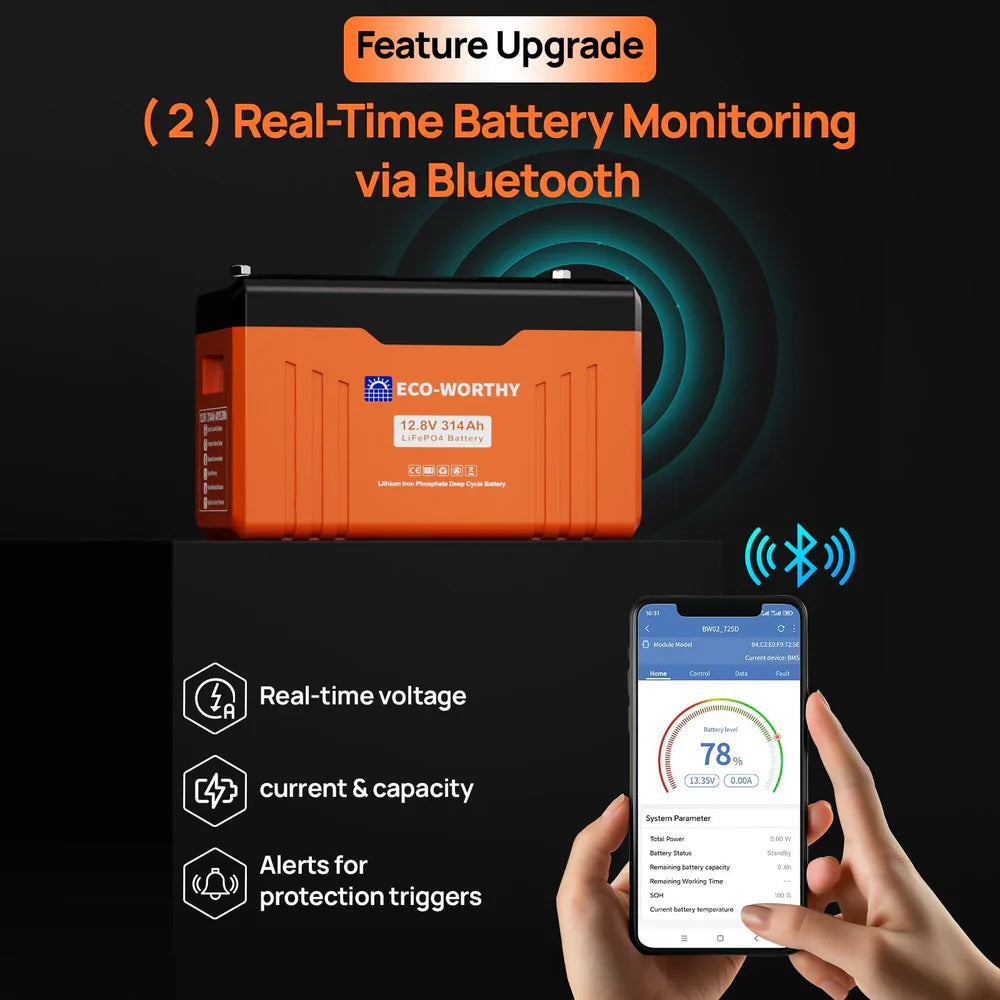 ECO-WORTHY 12V 300Ah LiFePO4 Battery with Bluetooth, LED SOC Display & Low-Temp Protection – 6-Year Combined Protection