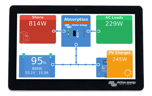 Victron GX Touch 50 Touch Screen