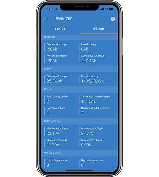 Victron BMV-700 Battery Monitor